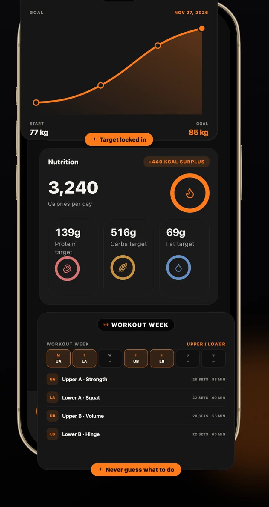 UBulk personal plan with a weight goal, calorie and macro targets, and a workout week